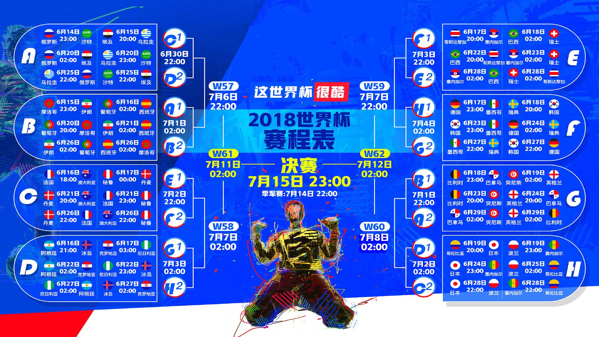 澳大利亚3-0血洗西班牙！袋鼠军团藏了个莫德里奇？F组最大冷门背后的控球革命